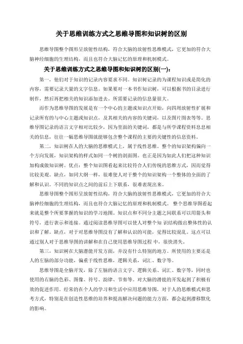 关于思维训练方式之思维导图和知识树的区别