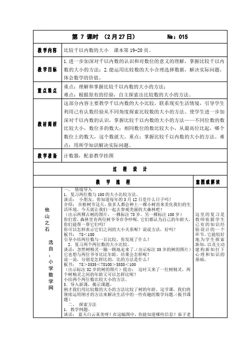 15比较千以内数的大小