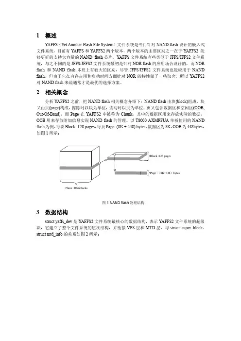 yaffs2文件系统实现原理分析_带书签