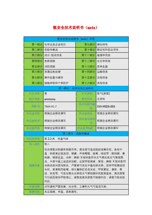 氨安全技术说明书(msds)