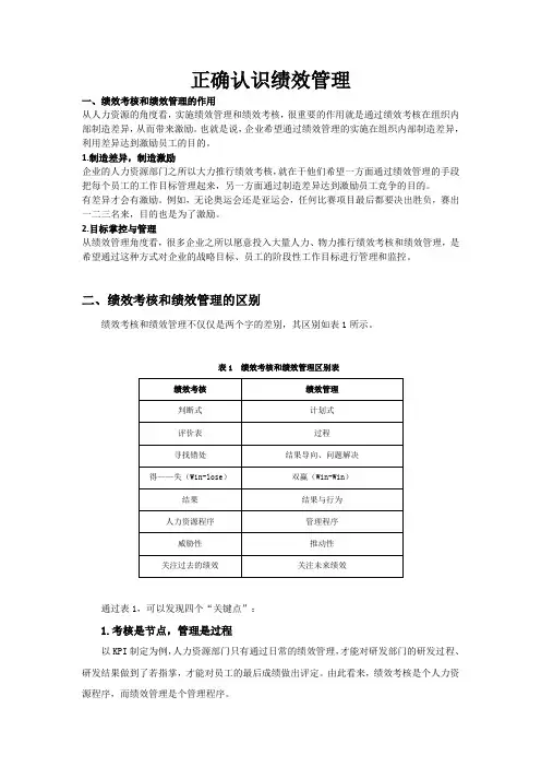 正确认识绩效管理