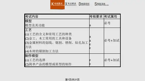 通用技术必修技术与设计模型或原型的制作PPT课件