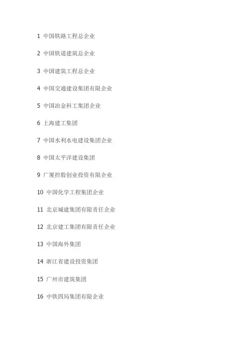 国内强及国内外建筑公司排名模板
