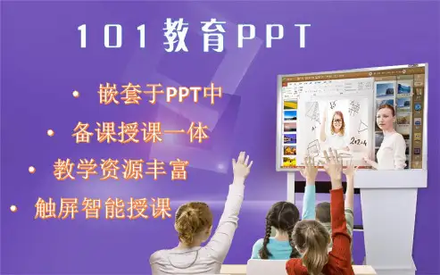101PPT使用教程