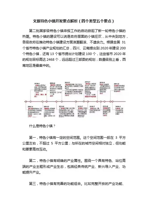 文旅特色小镇开发要点解析（四个类型五个要点）