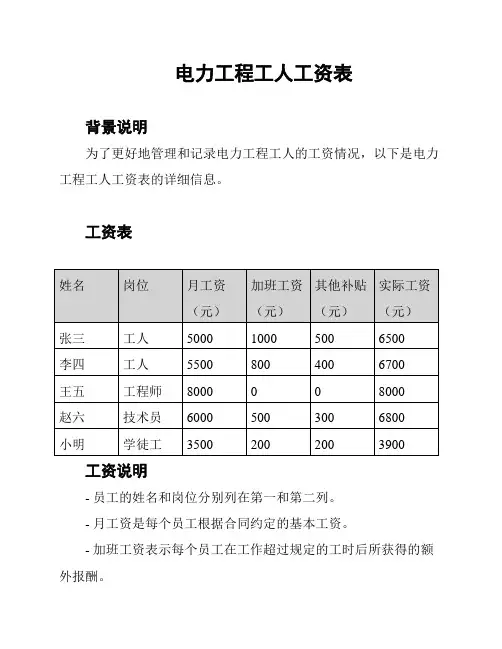 电力工程工人工资表