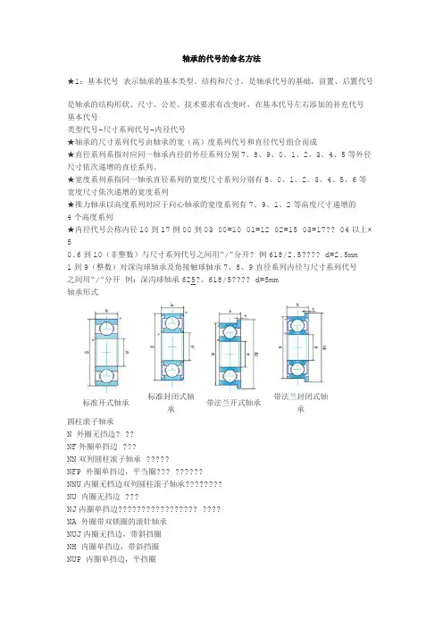轴承的代号的命名方法
