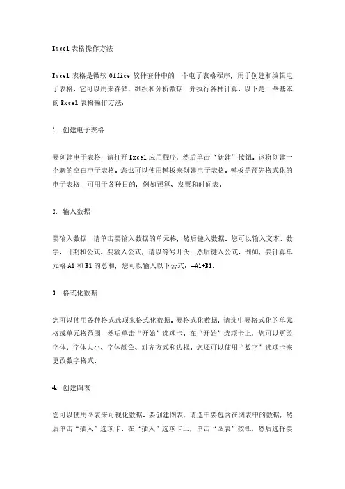excel表格操作方法