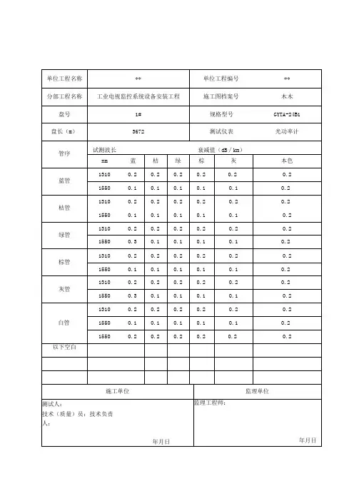 信01 光缆单盘(开盘、复测)检验记录