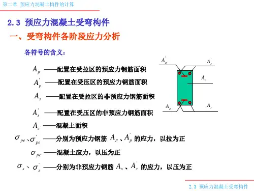 预应力混凝土受弯构件