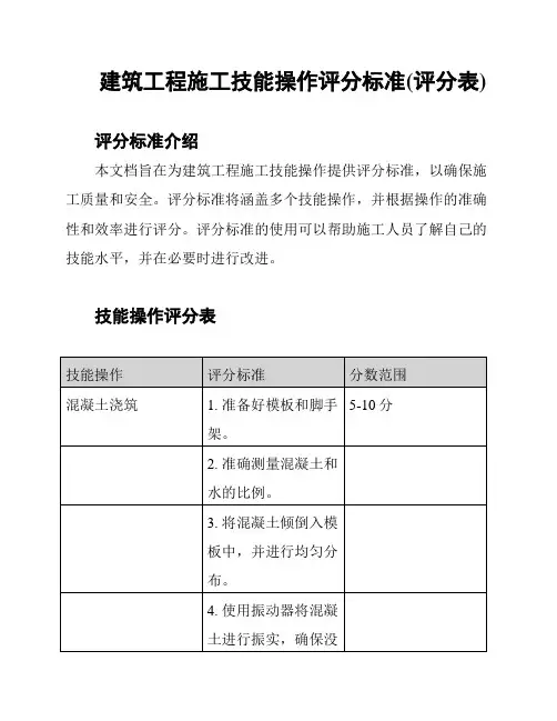 建筑工程施工技能操作评分标准(评分表)