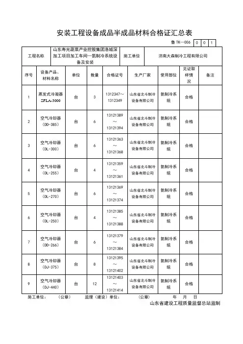 冷风机合格证汇总表