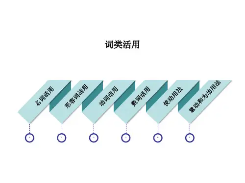 文言文词类活用