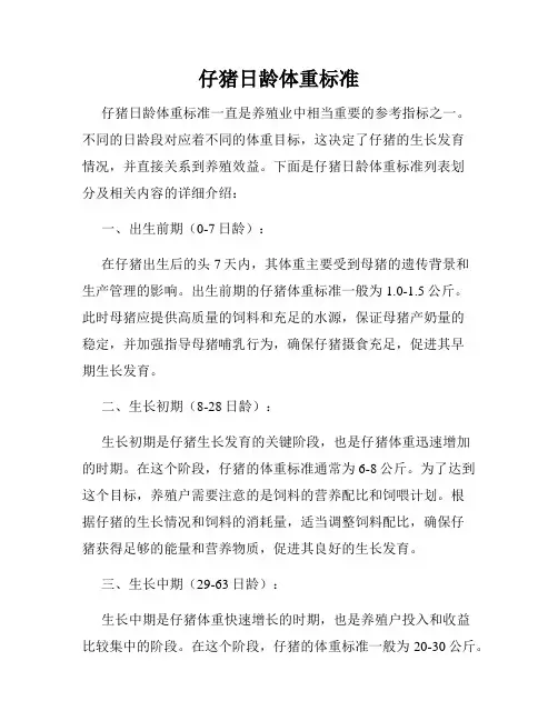 仔猪日龄体重标准