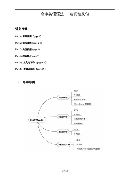 02 高中语法讲义---名词性从句.学生版(1)