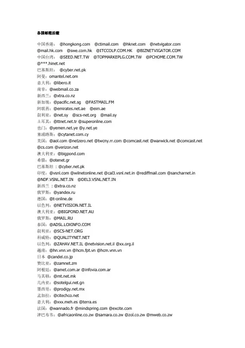 各国邮箱后缀
