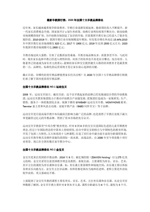 最新早教排行榜,2020年全国十大早教品牌排名