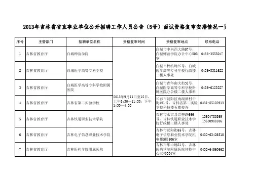 2013年吉林省省直事业单位公开招聘工作人员公告(5号)面 …