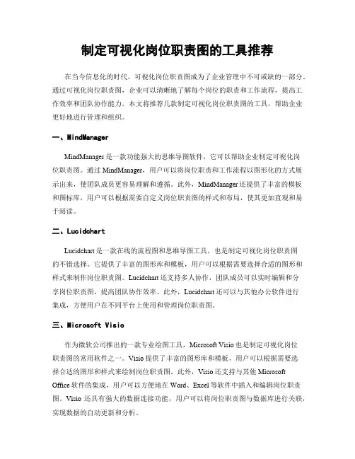 制定可视化岗位职责图的工具推荐