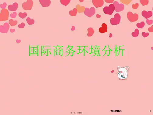 国际商务环境分析