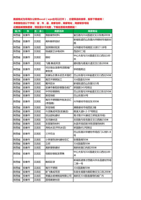 2020新版陕西省安康市汉滨区建材工商企业公司商家名录名单联系电话号码地址大全716家