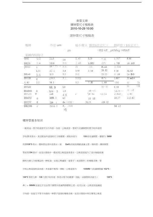 镀锌管标准尺寸表