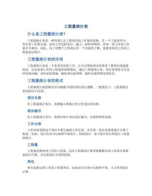 工程量统计表)
