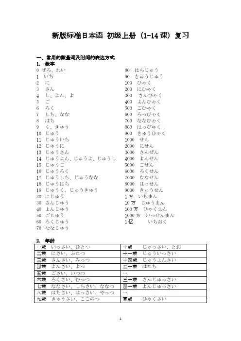 新版标准日本语 初级上册(1-14课)练习题