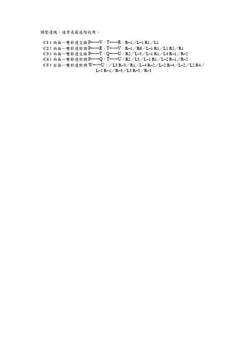 SQ1调整棱块简单记法,注意转动方向左右与之前的数字表示法为相反方向