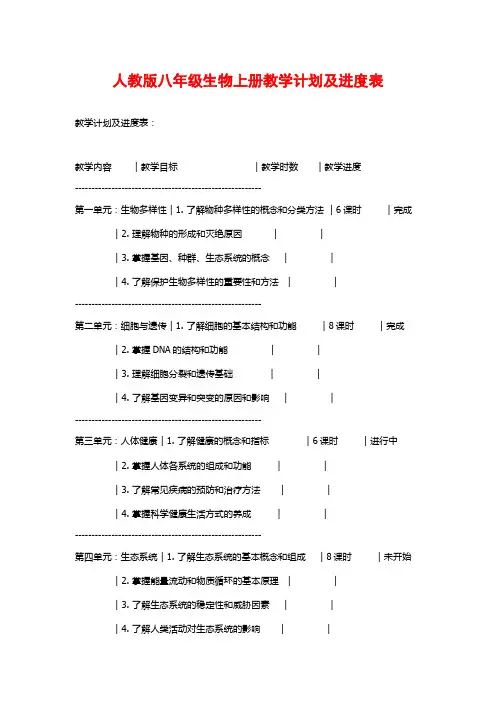 人教版八年级生物上册教学计划及进度表