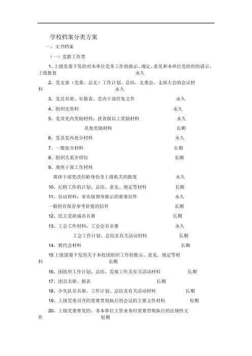 学校档案分类方案