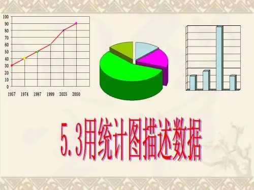 1. 2 用 统计图描述数据 课件(沪科版 七年级上)