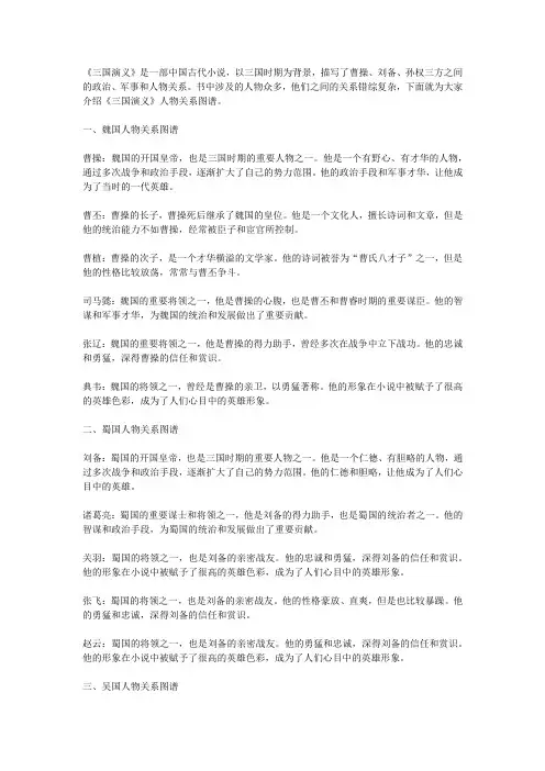 《三国演义》人物关系图谱