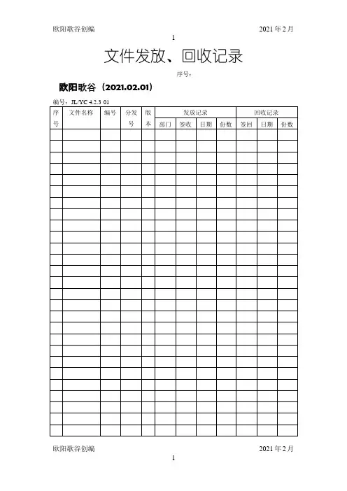 质量管理体系全套表格之欧阳歌谷创编