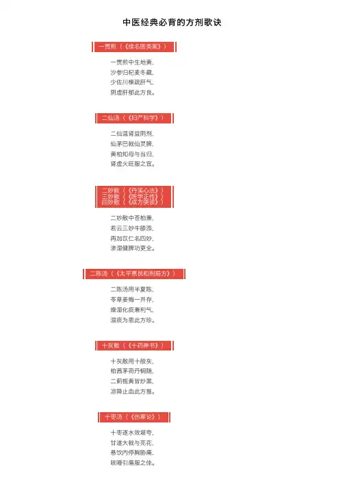 中医经典必背的方剂歌诀
