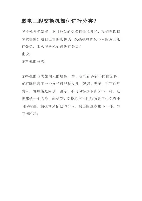 弱电工程交换机如何进行分类