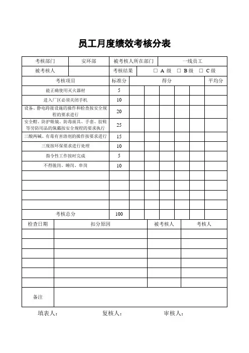 一线员工员工月度绩效考核分表