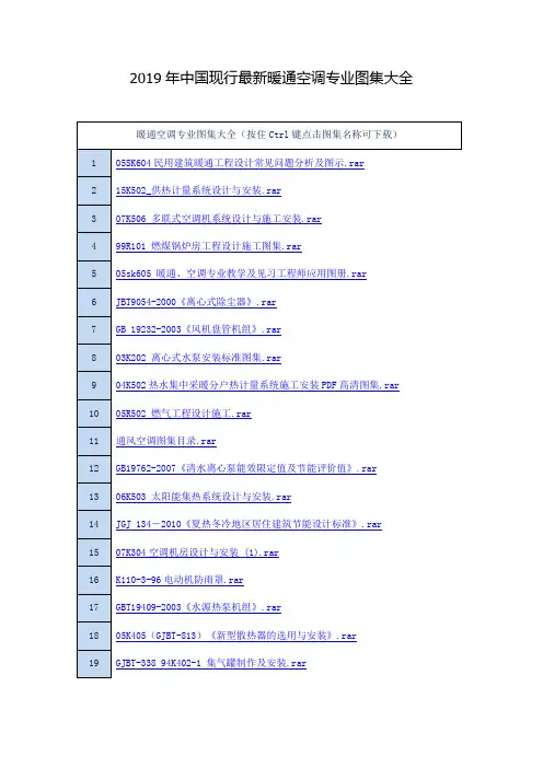 2019年中国现行最新暖通空调专业图集大全(按住Ctrl键点击图集名称可下载)