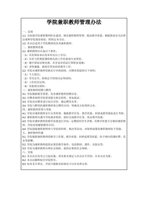 学院兼职教师管理办法