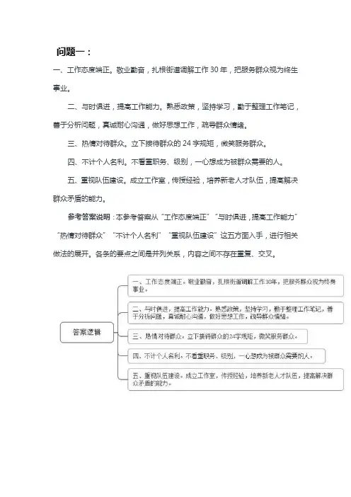 2020年国家公考《申论》真题(地市级)---答案及解析