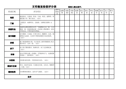 文明寝室评分表