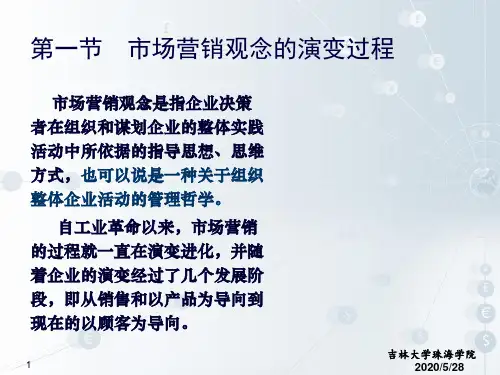 市场营销学第二章PPT精品文档50页