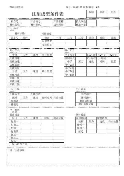 注塑成型表(最新)