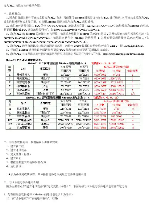 海为PLC与组态软件通讯介绍