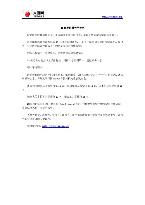 QS世界医科大学排名