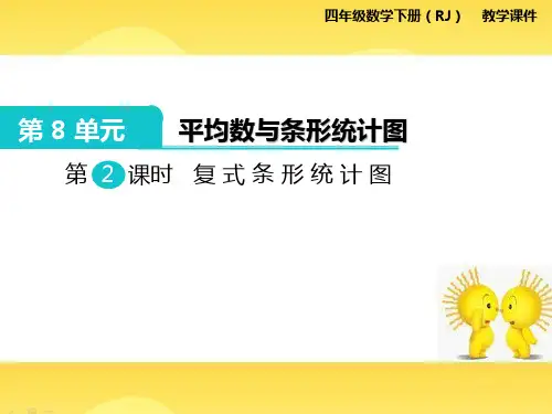 复式条形统计图课件PPT