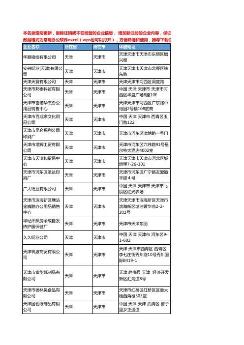 2020新版天津市办公纸张工商企业公司名录名单黄页联系方式大全123家