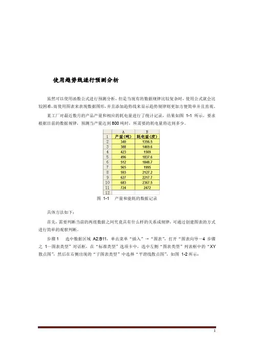 使用图表趋势线进行预测分析