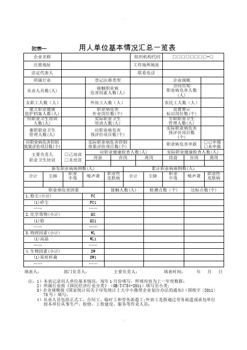 《职业卫生全套表格》word版