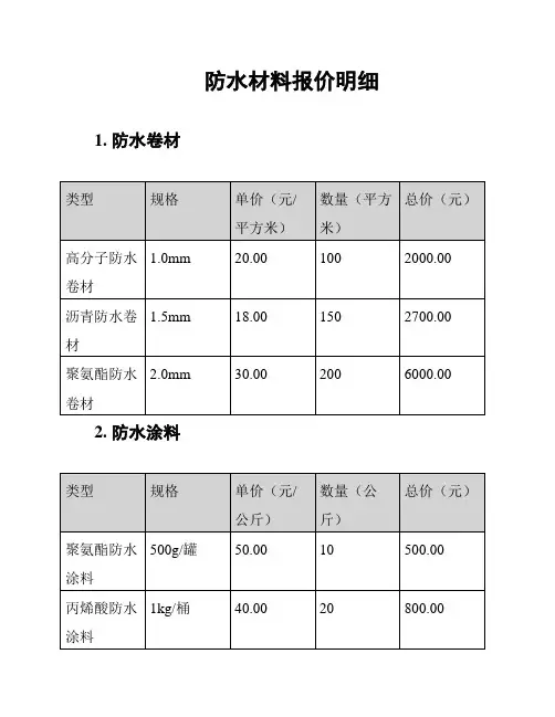 防水材料报价明细